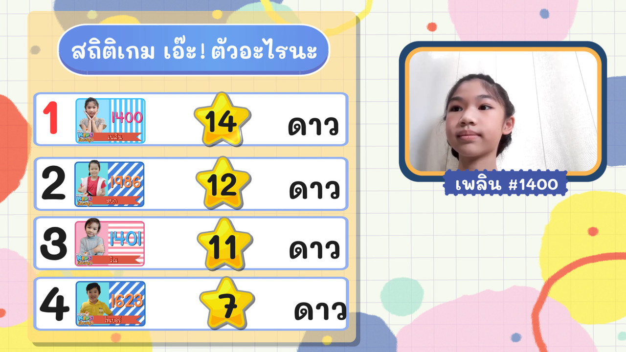 KidsSanook-650624-2