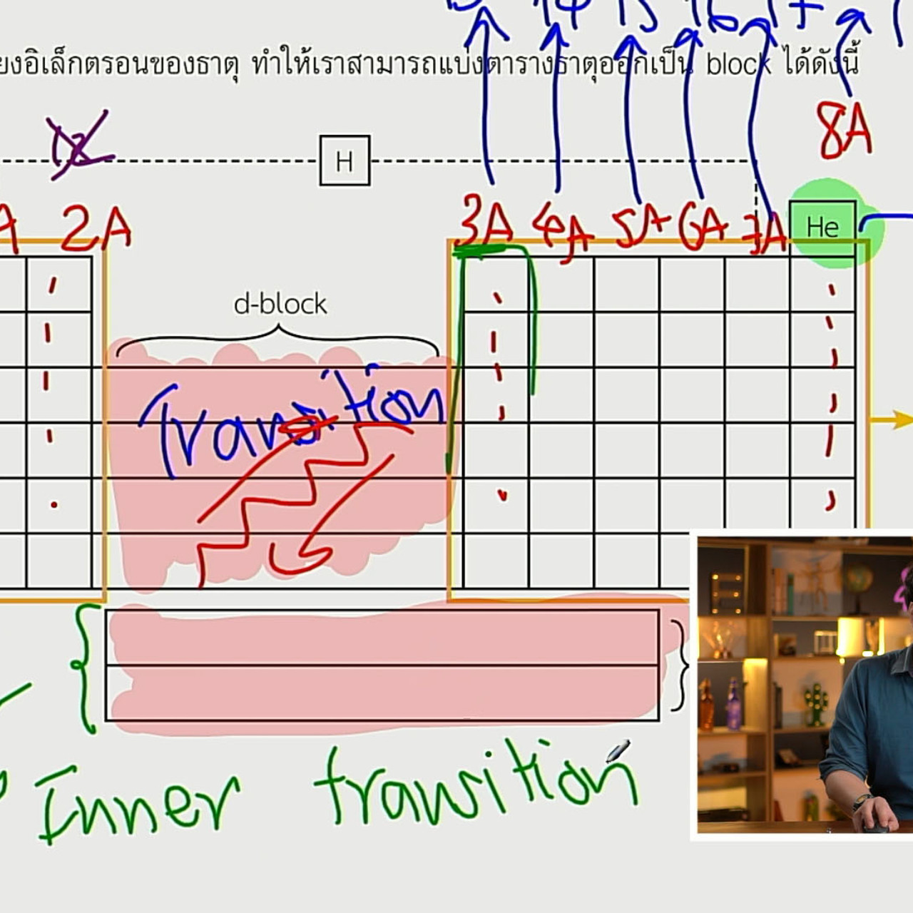 tutorU-650709- (2)