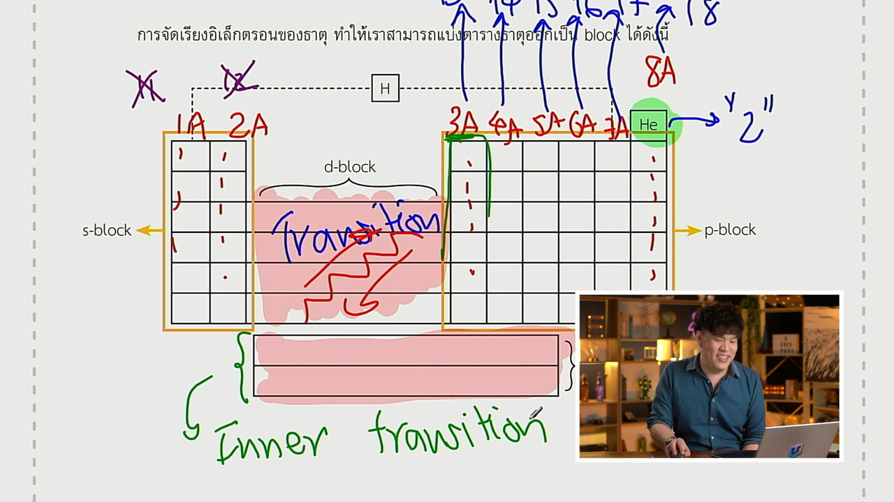 tutorU-650709- (2)