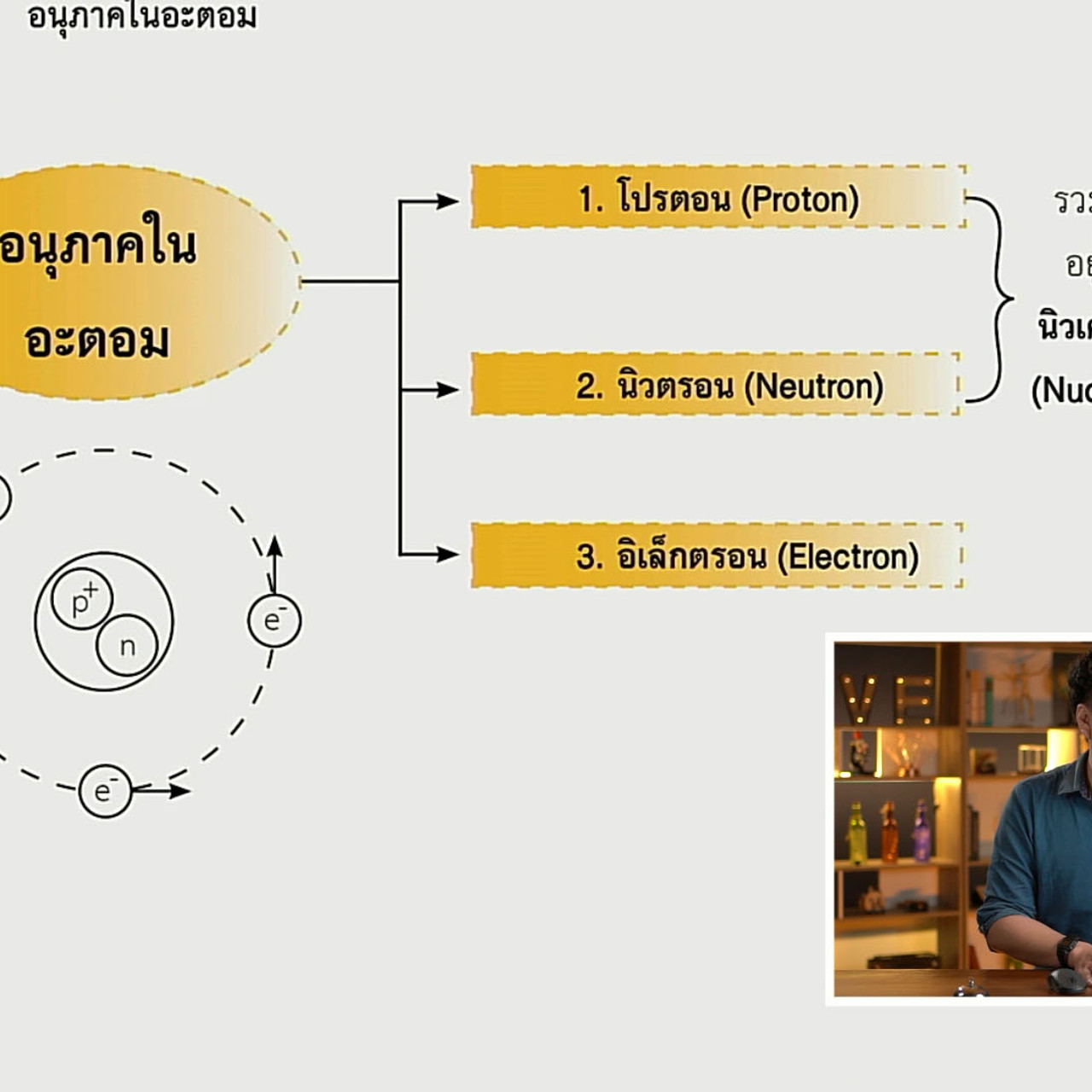 tutorU-650709- (1)