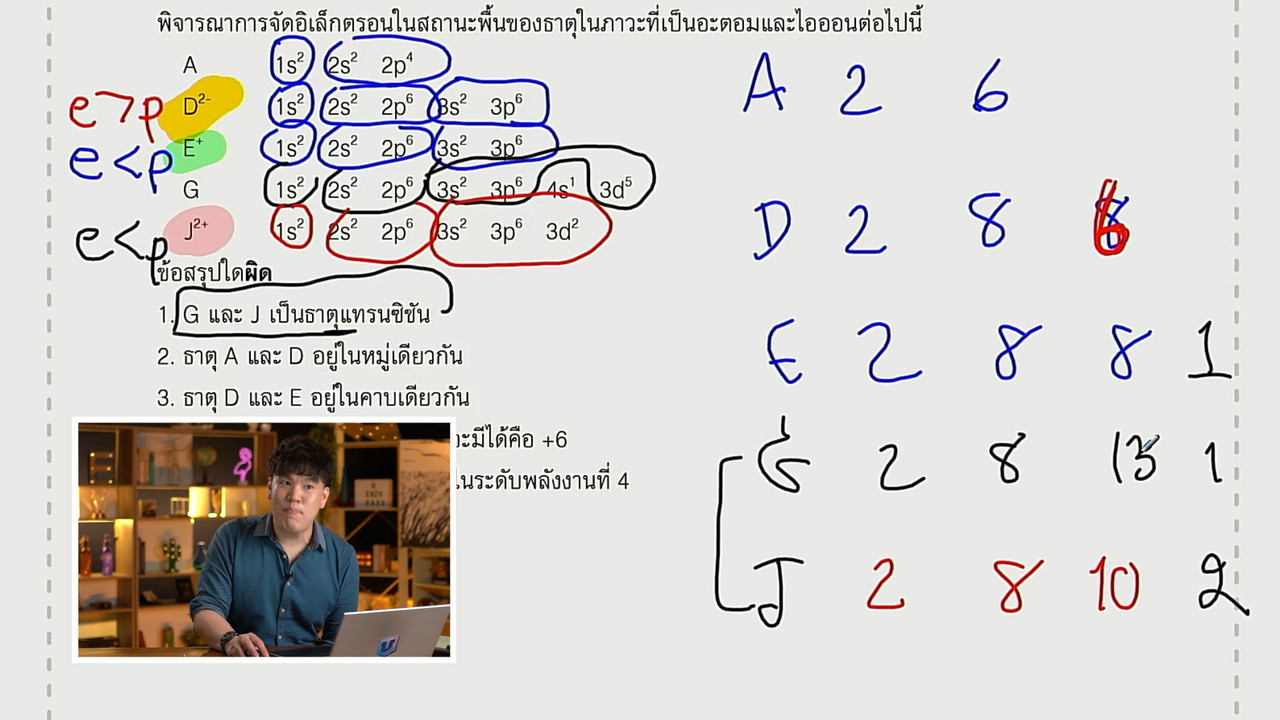 tutorU-650709- (5)