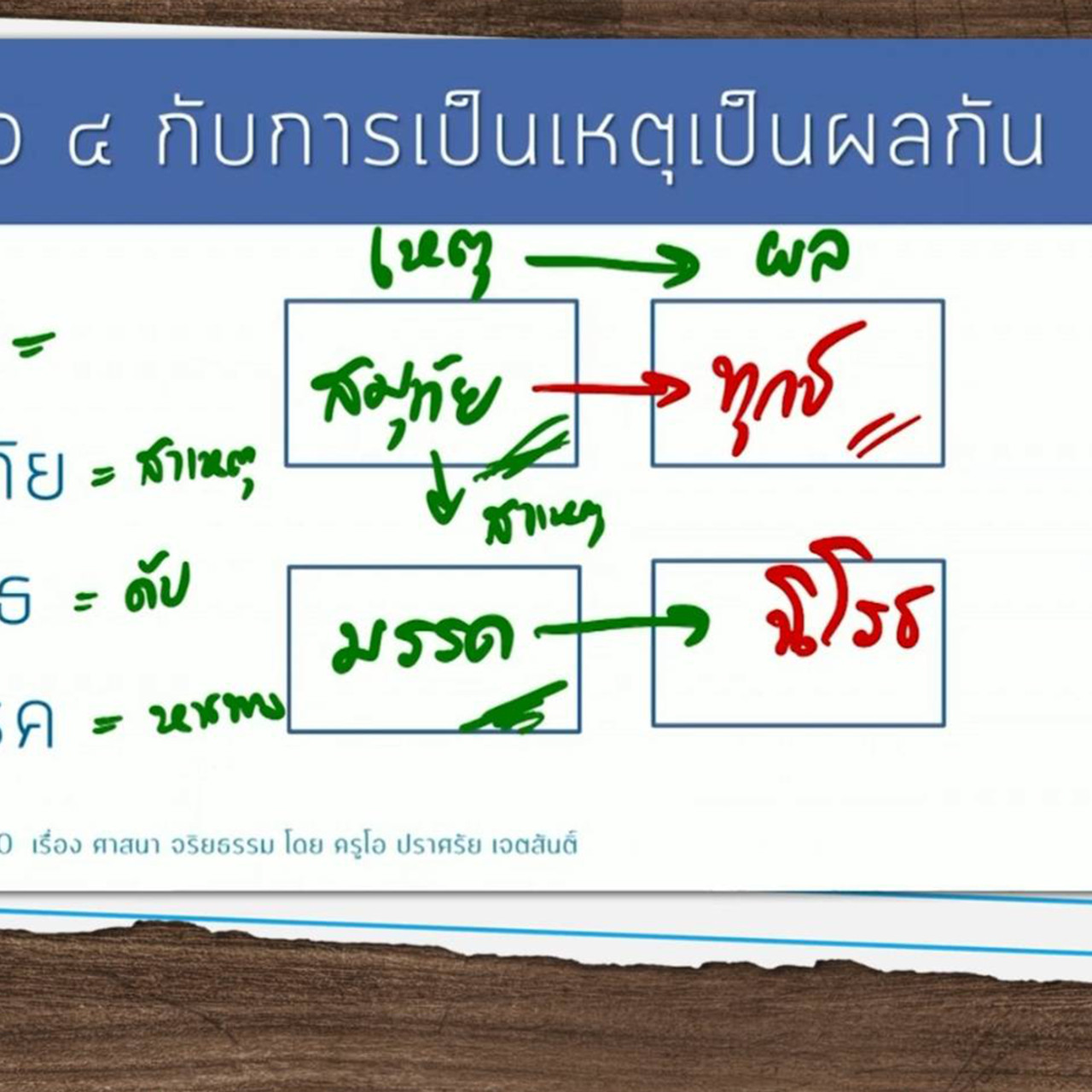 TutorTCAS66650802_1