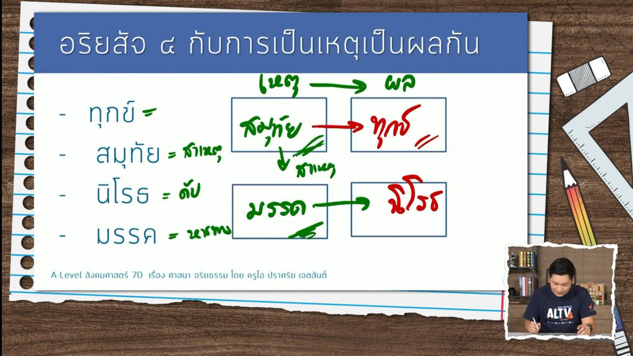 TutorTCAS66650802_1