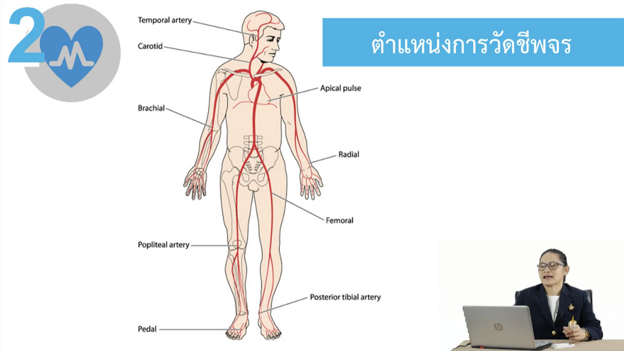 OnlineLearning_2308653