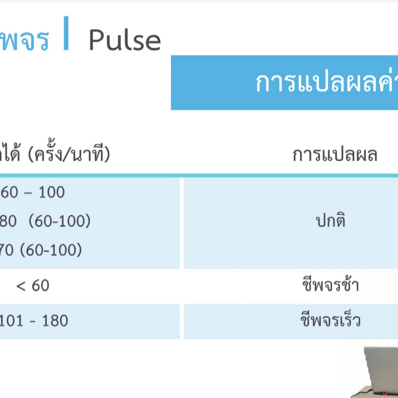 OnlineLearning_2308655