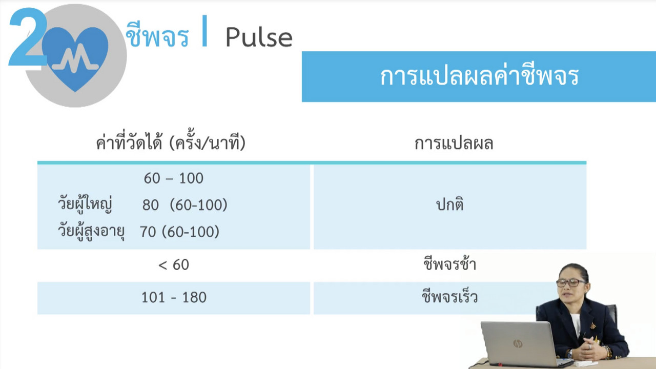 OnlineLearning_2308655