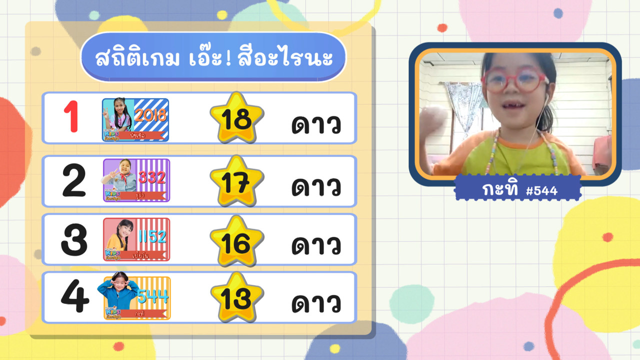 KidsSanook-650831-4