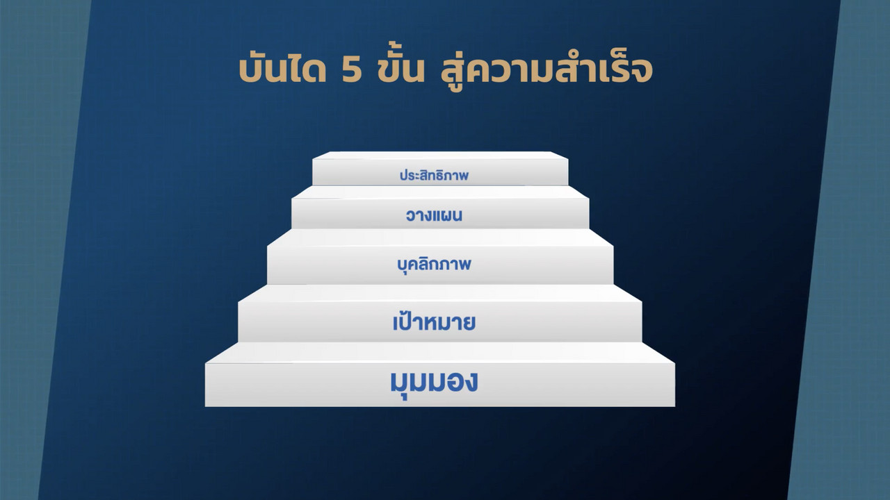 OnlineLearning_010965 (5)