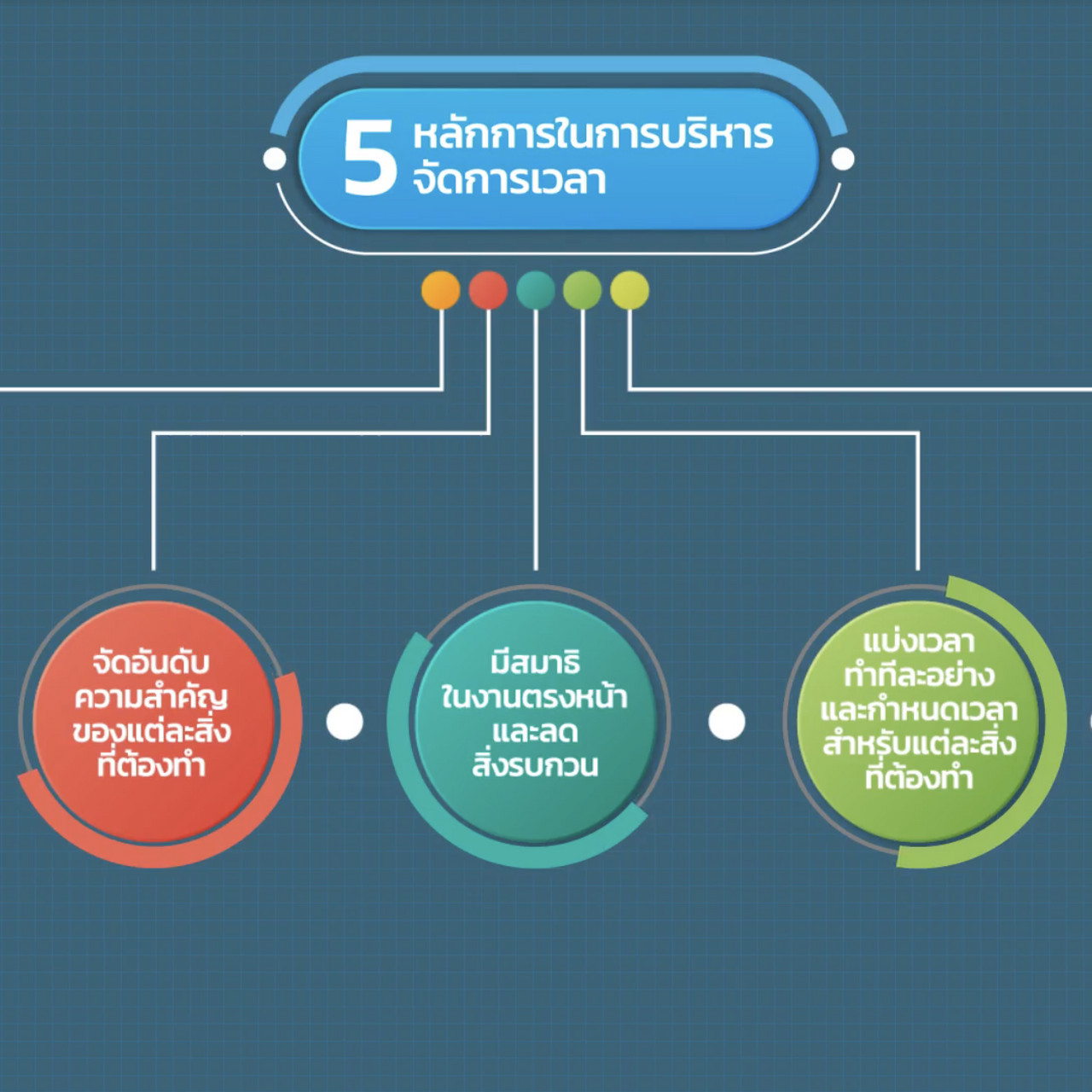 OnlineLearning_020965 (2)