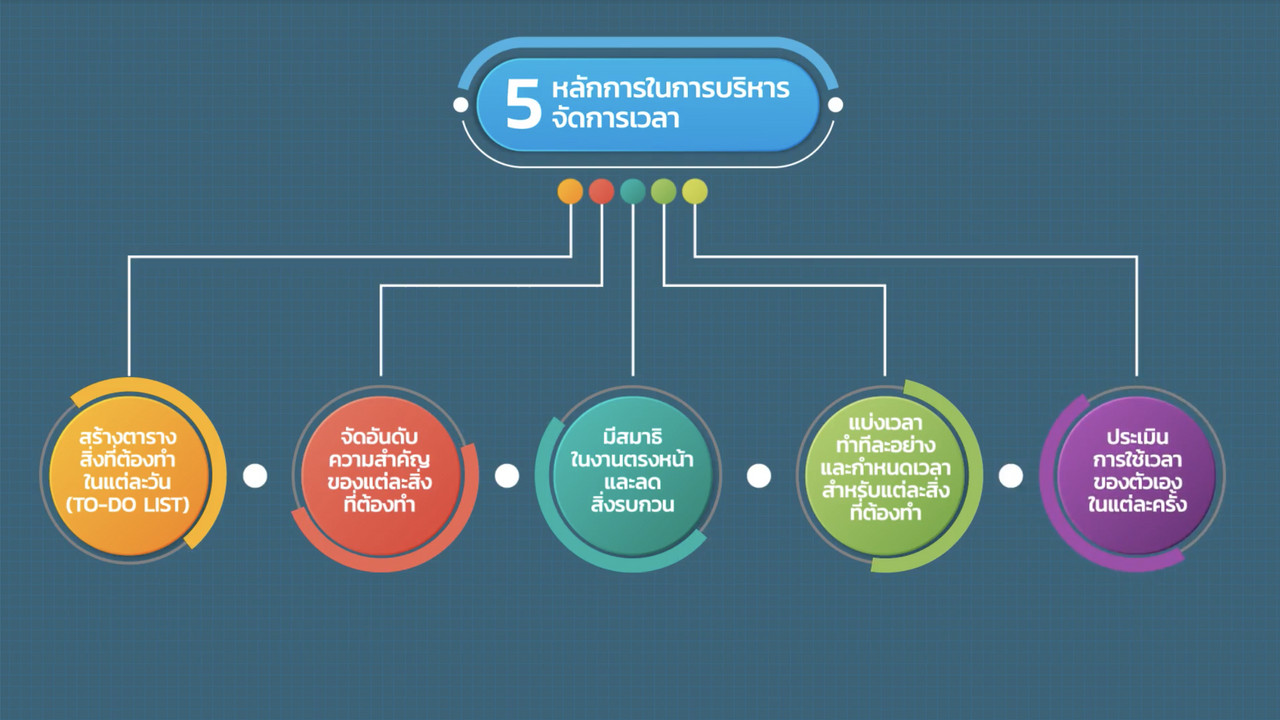 OnlineLearning_020965 (2)