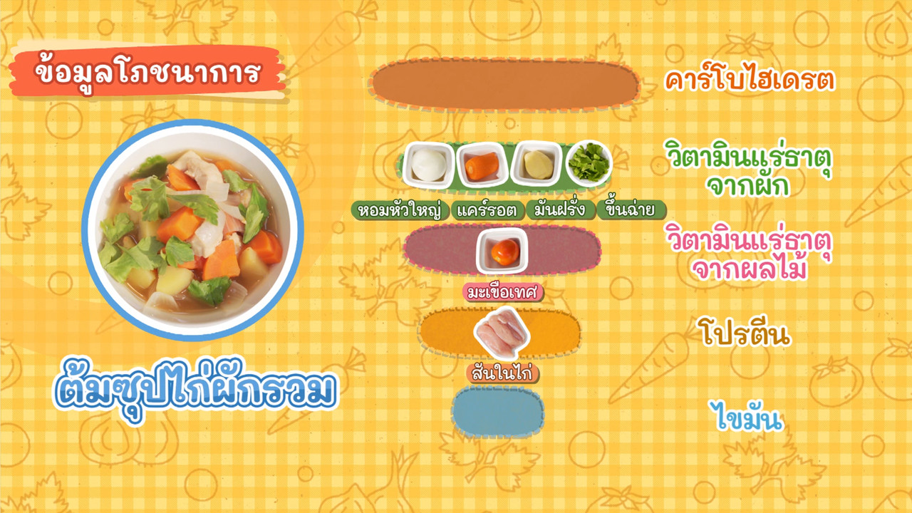 Eating-650909-2