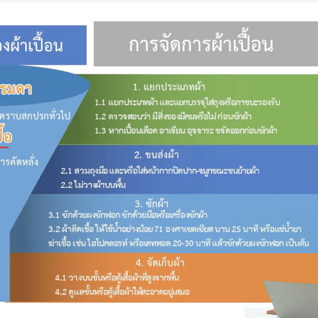 OnlineLearning_160865 (3)
