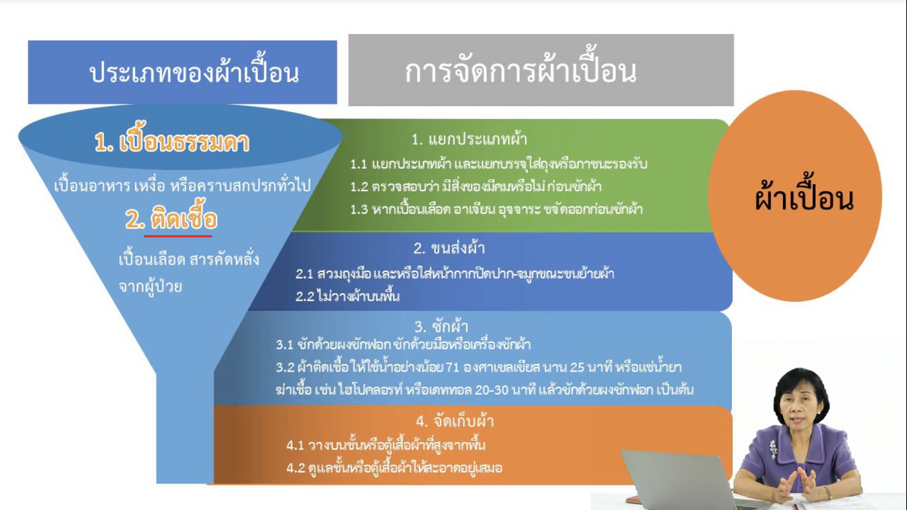 OnlineLearning_160865 (3)