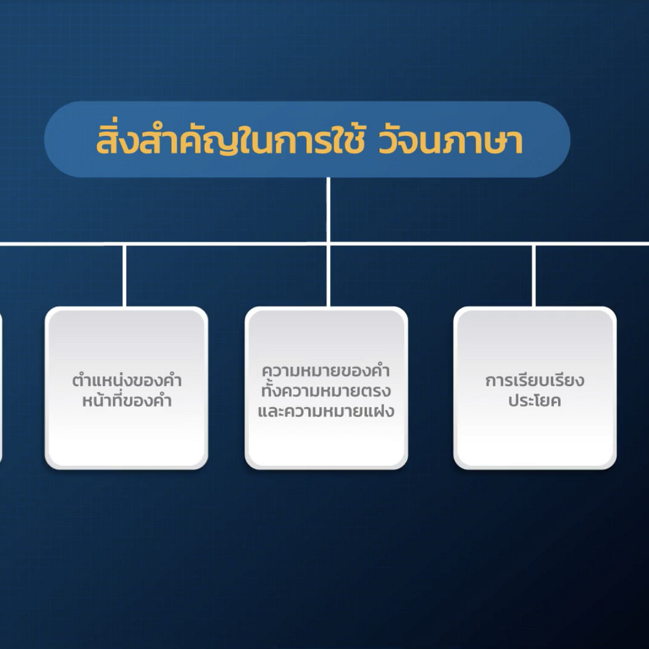 OnlineLearning_060965 (4)
