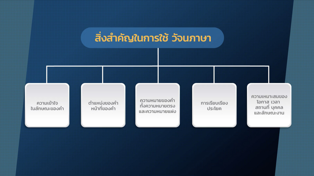 OnlineLearning_060965 (4)