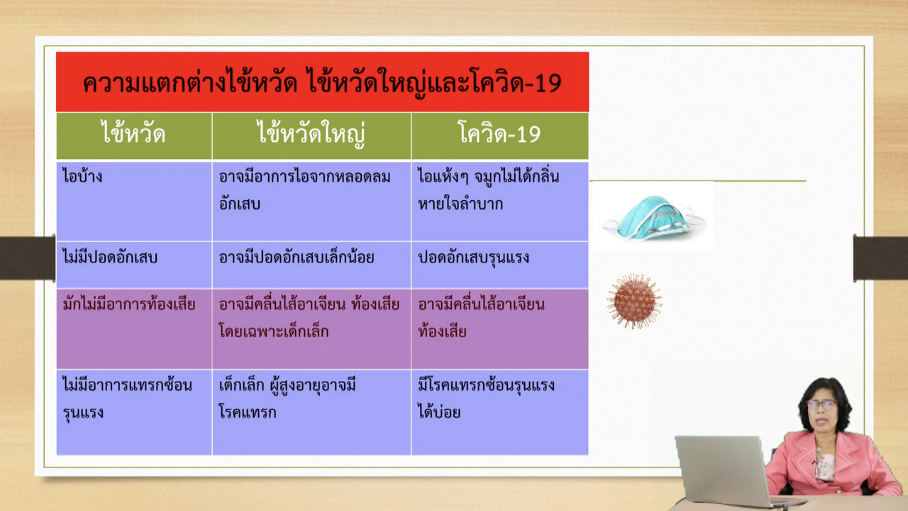 OnlineLearning_070965(11)