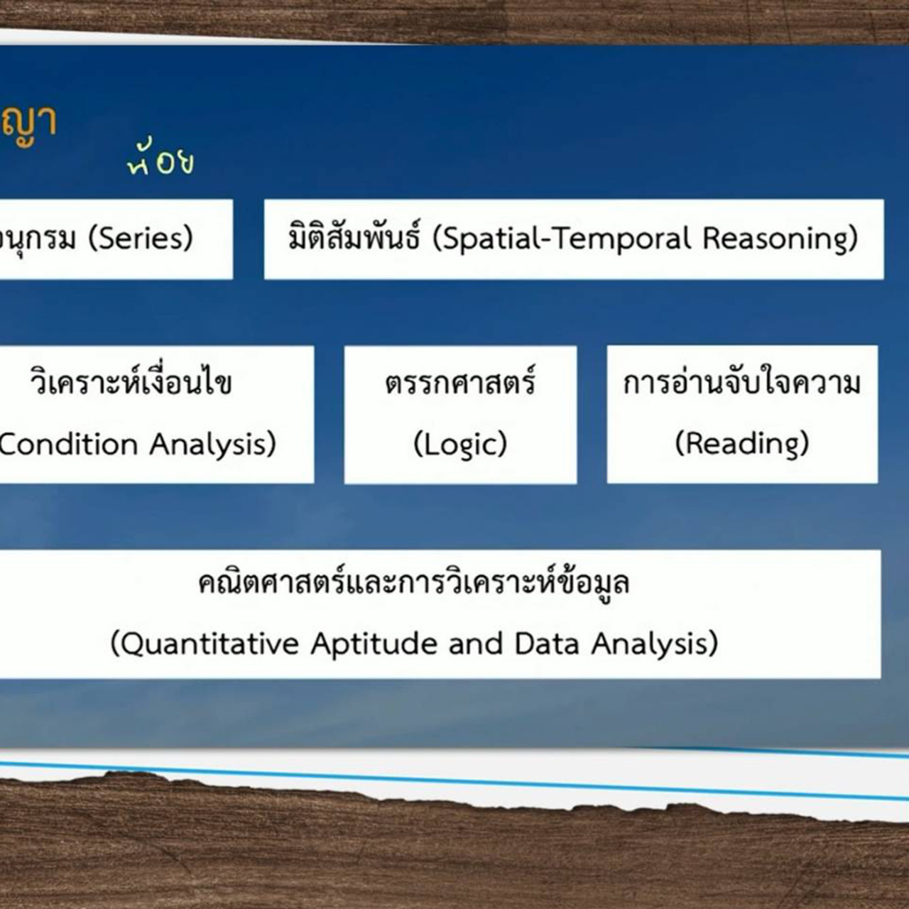 TutorTCAS66650905_2