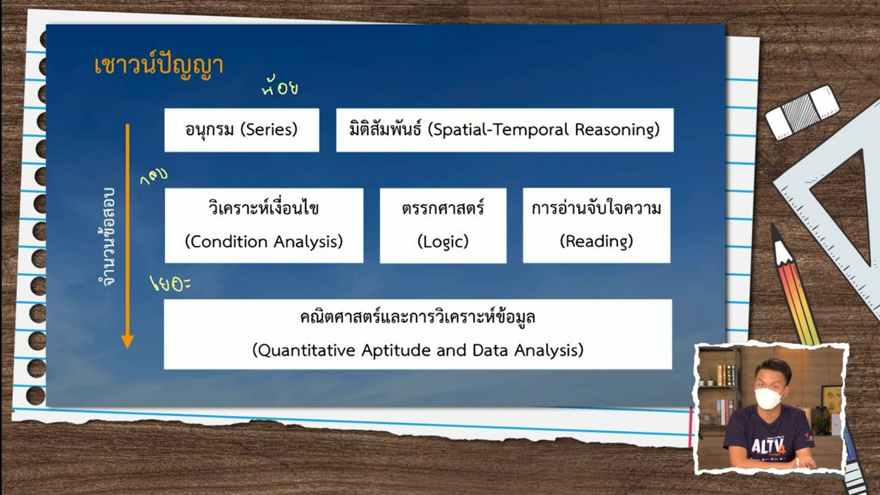 TutorTCAS66650905_2