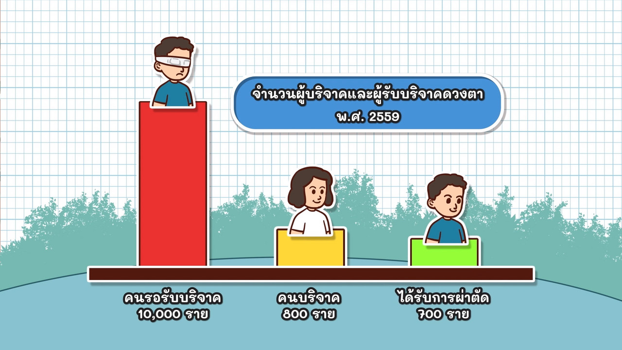 sanookkid-650923-1