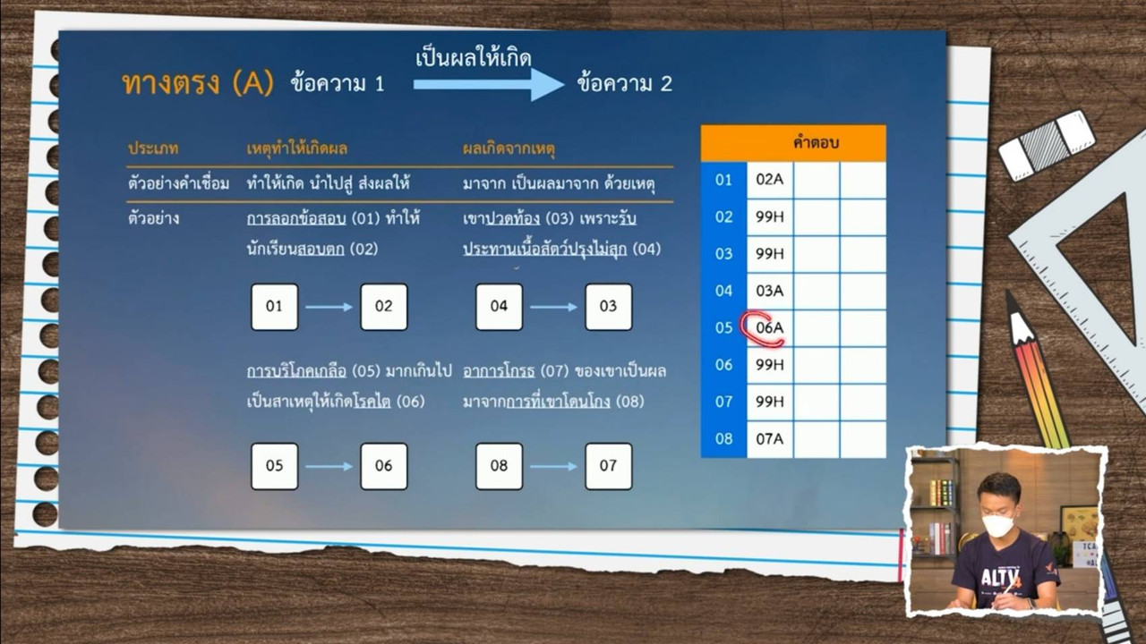 ห้องเรียนติวเข้มTCASS66_051065 (1)
