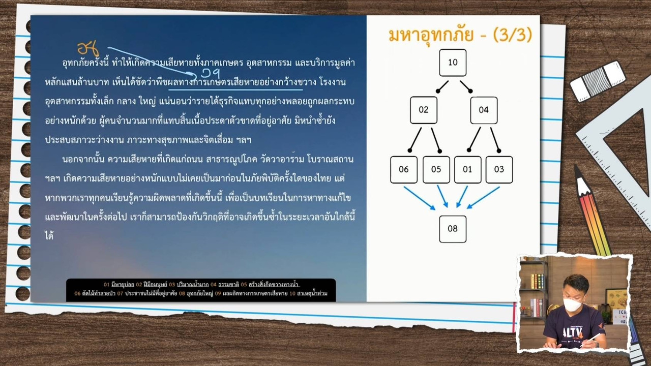 ห้องเรียนติวเข้มTCASS66_051065 (2)
