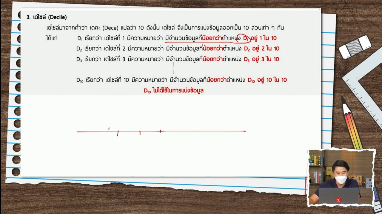 ห้องเรียนติวเข้ม ม