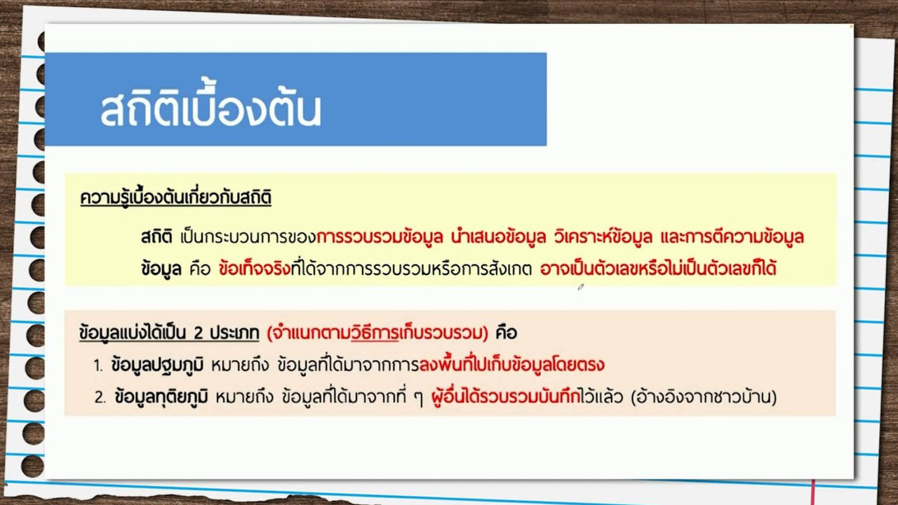 ห้องเรียนติวเข้ม ม