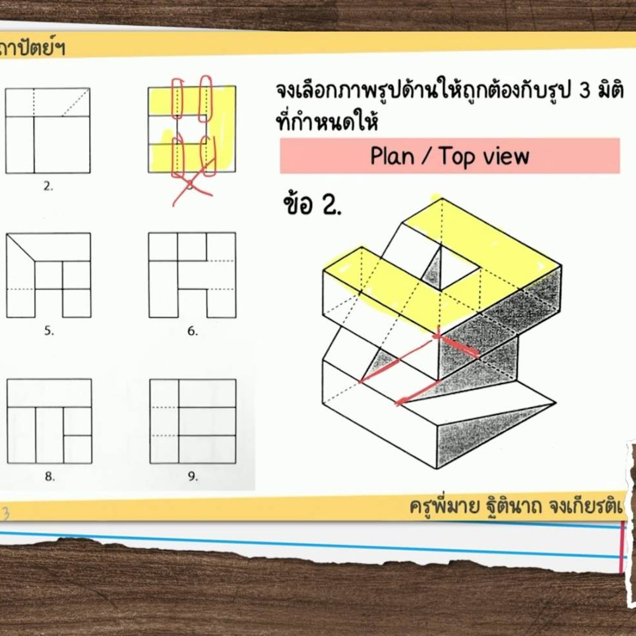ห้องเรียนติวเข้ม ม