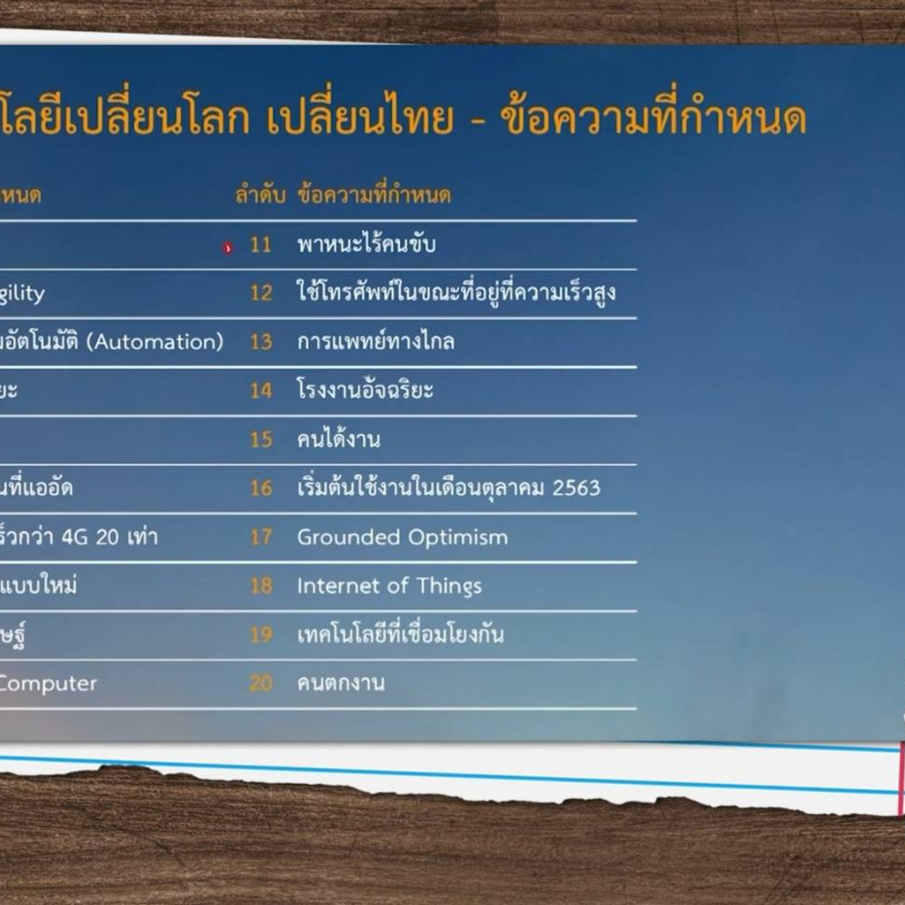 ห้องเรียนติวเข้มม