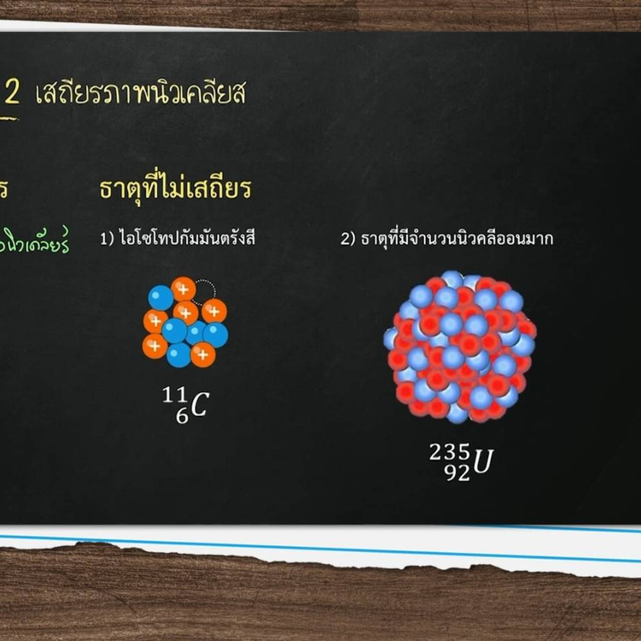 ห้องเรียนติวเข้มม (2)