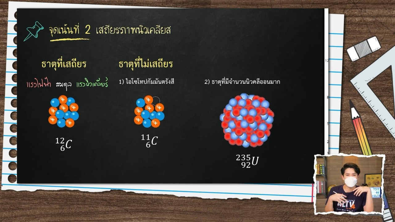 ห้องเรียนติวเข้มม (2)