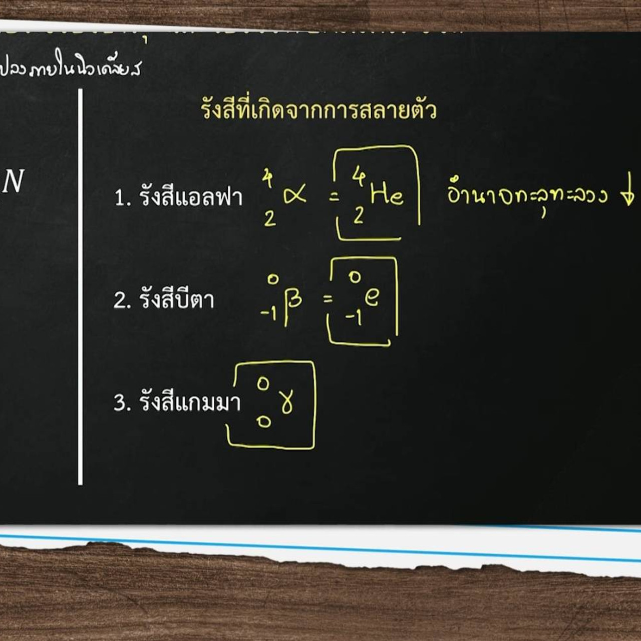 ห้องเรียนติวเข้มม (3)