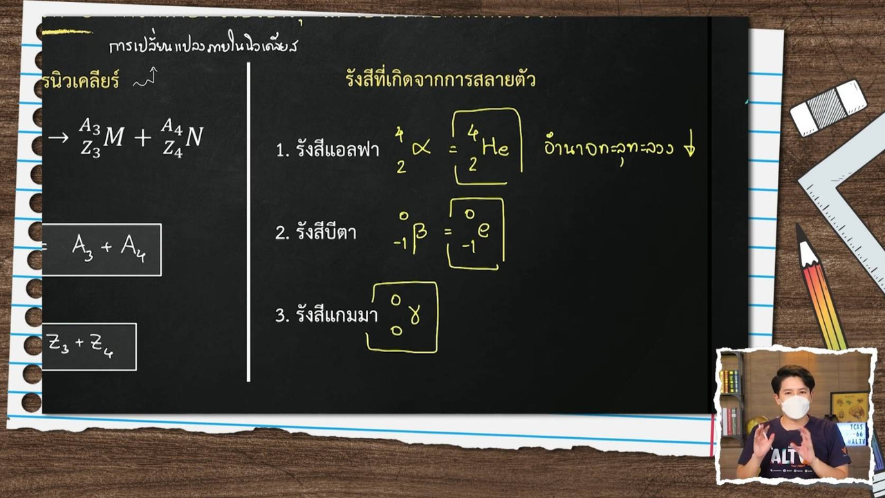 ห้องเรียนติวเข้มม (3)