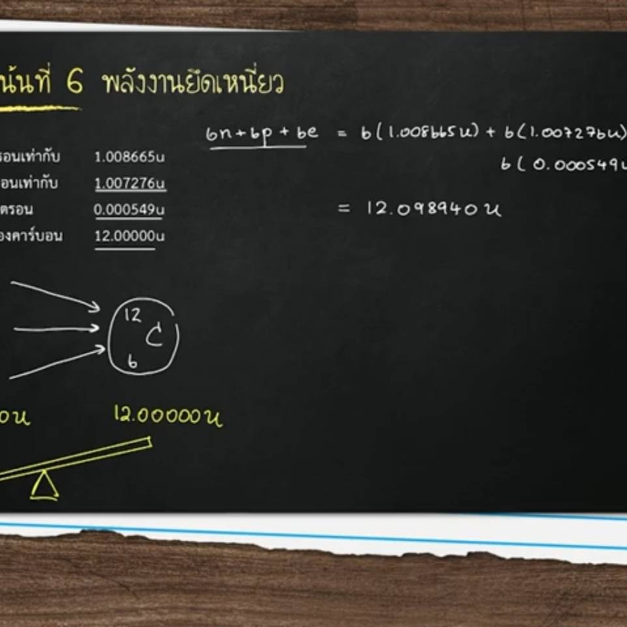 ห้องเรียนติวเข้มม (4)