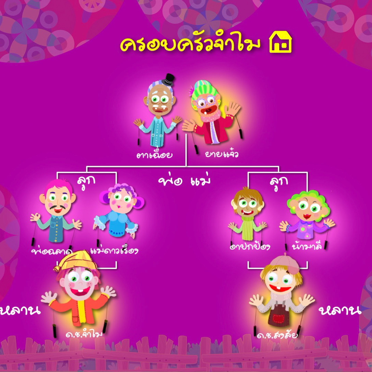 JumMaiandTheGang651020--(1)