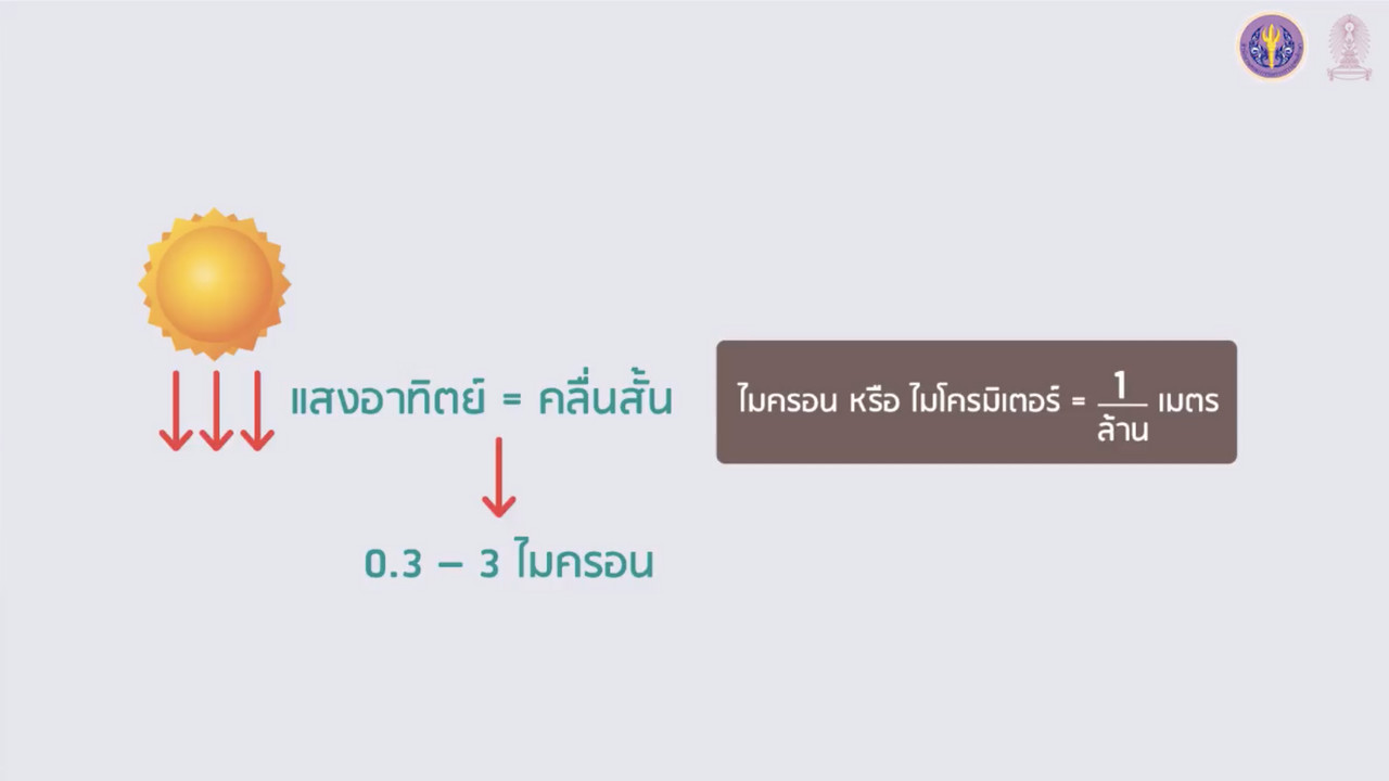 OnlineLearning_120965(1)