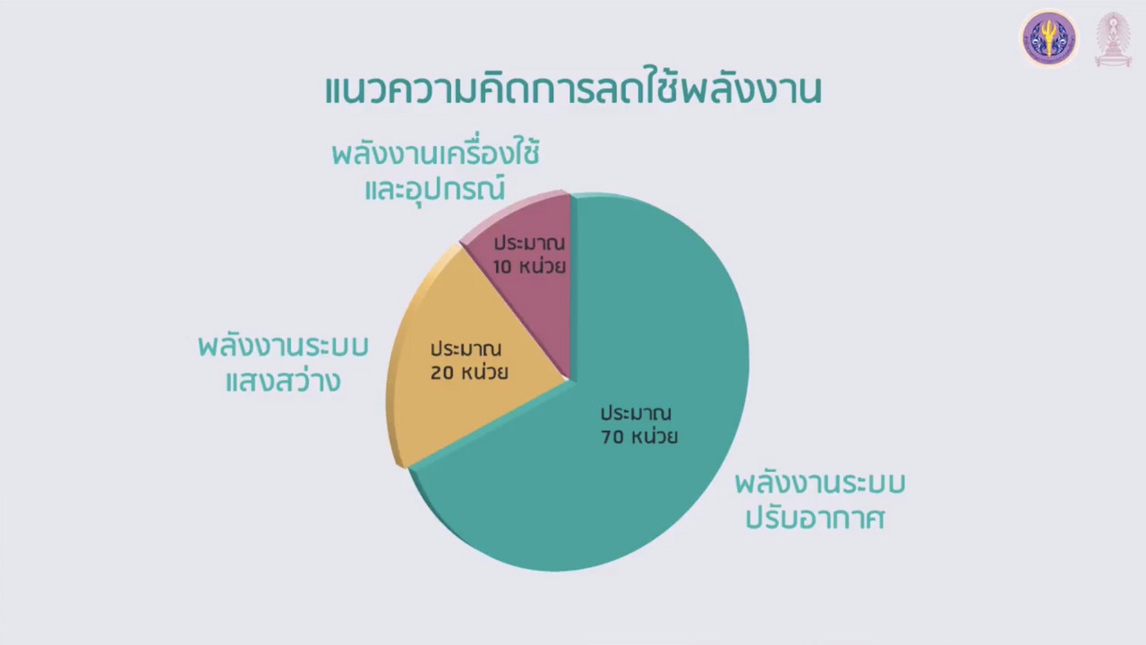 OnlineLearning_130965(13)