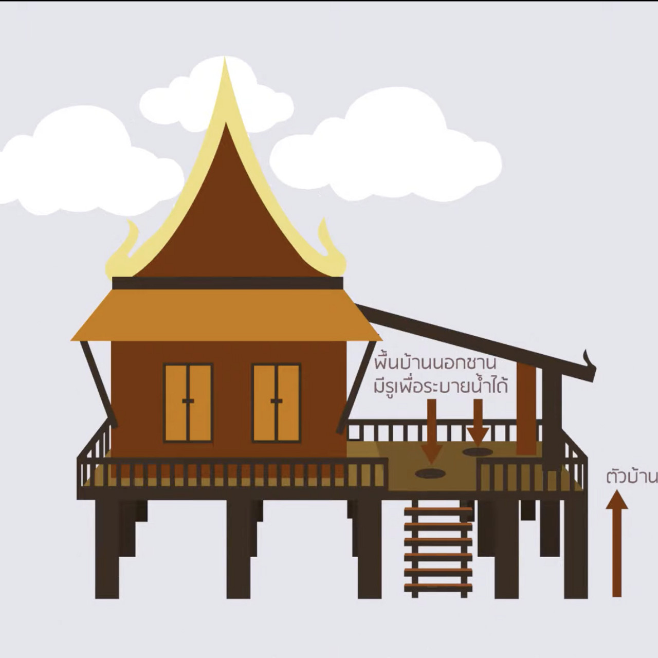 OnlineLearning_150965(7)