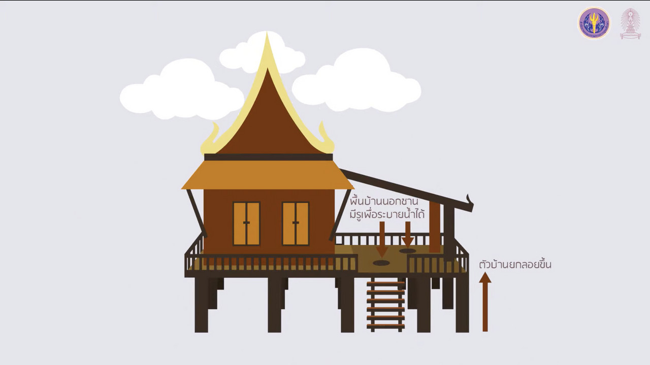 OnlineLearning_150965(7)