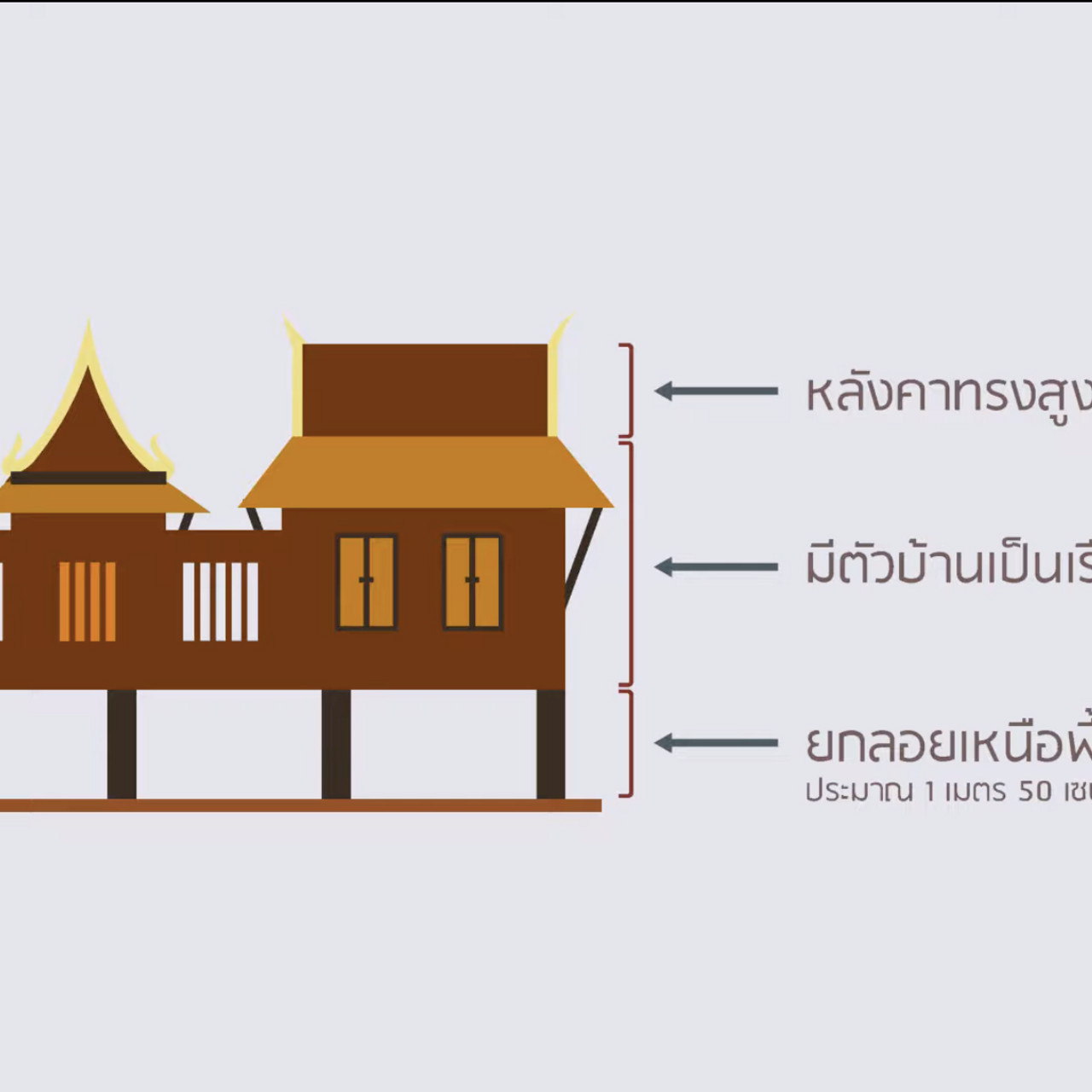OnlineLearning_150965(5)