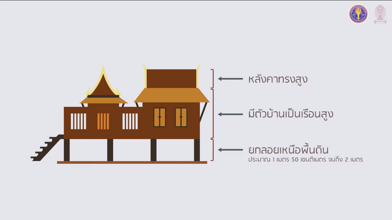 OnlineLearning_150965(5)