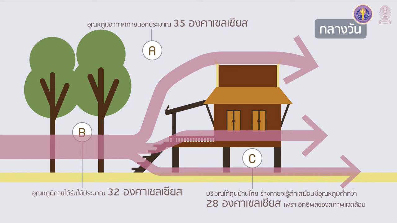 OnlineLearning_150965(9)