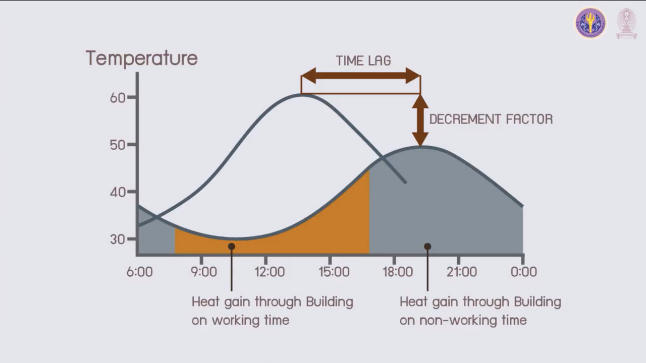 OnlineLearning_160965(10)