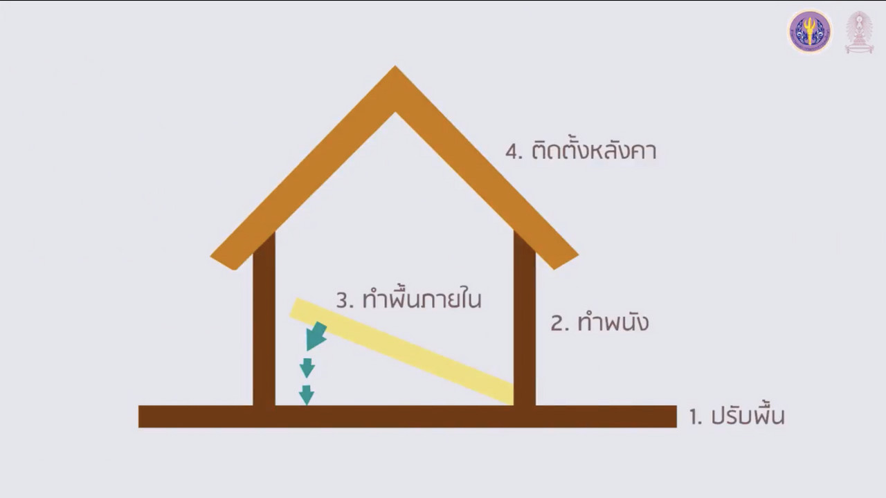 OnlineLearning_200965(11)