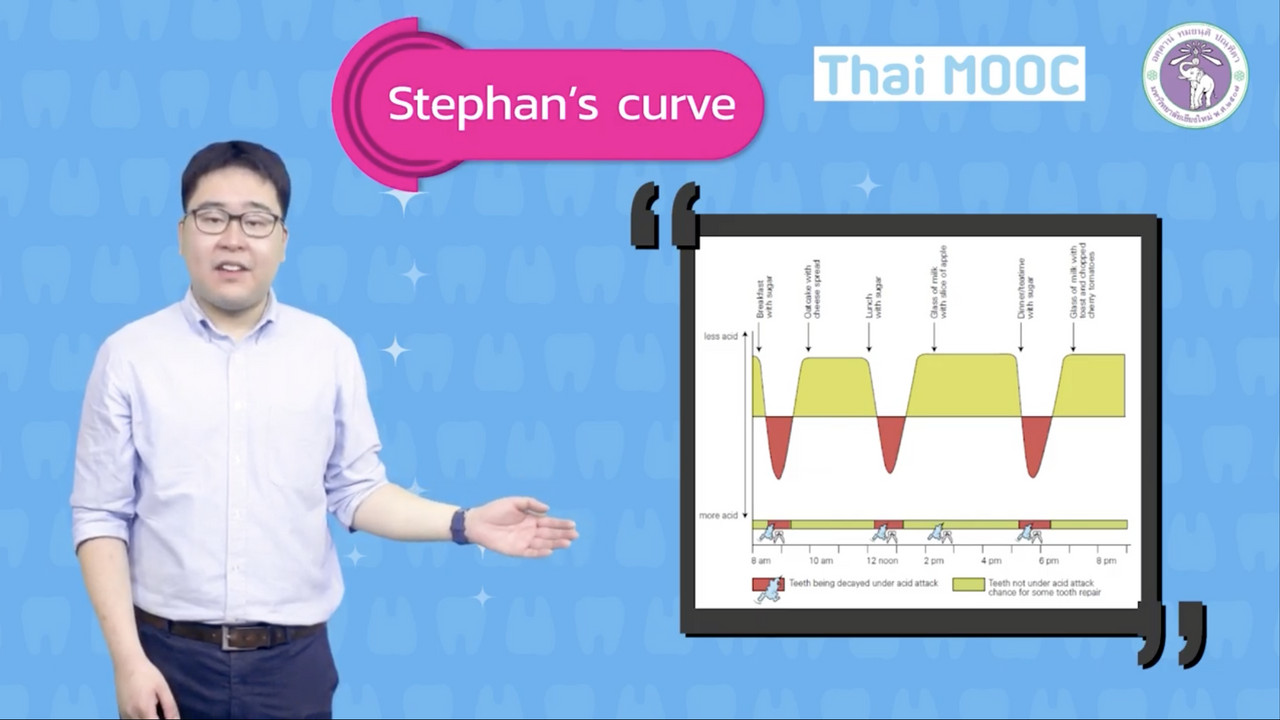 OnlineLearning 211265(23)
