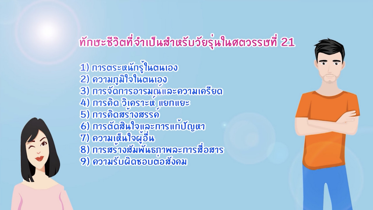OnlineLearning 281265(4)