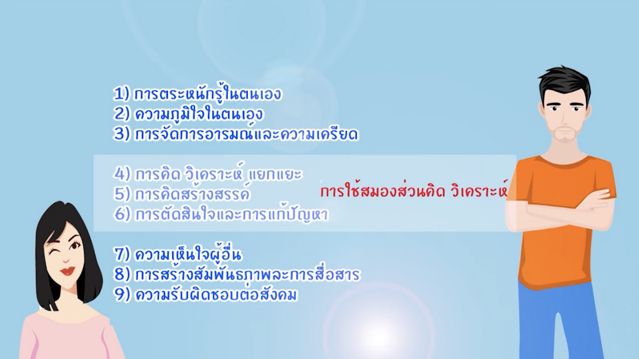 OnlineLearning 281265(6)
