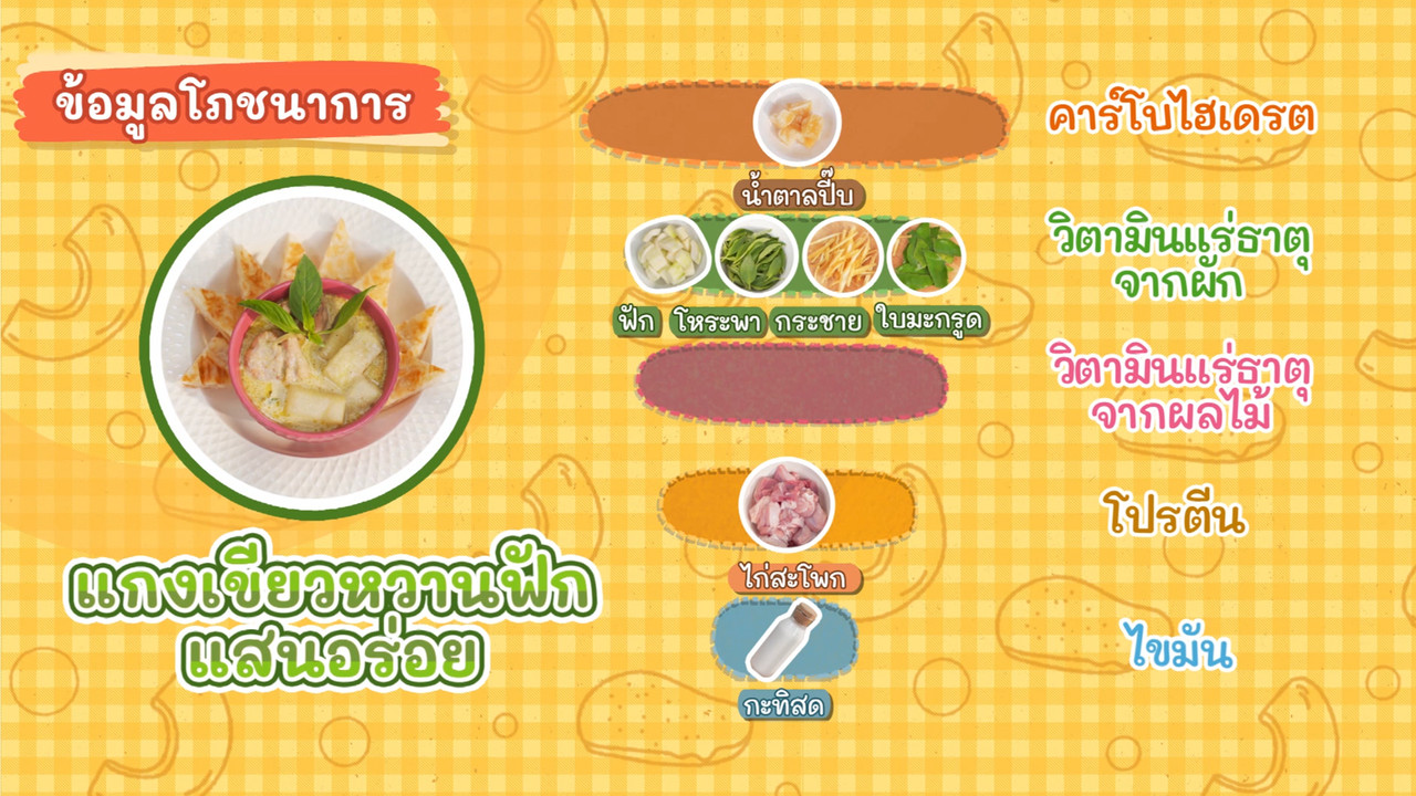 Eating-660120-2