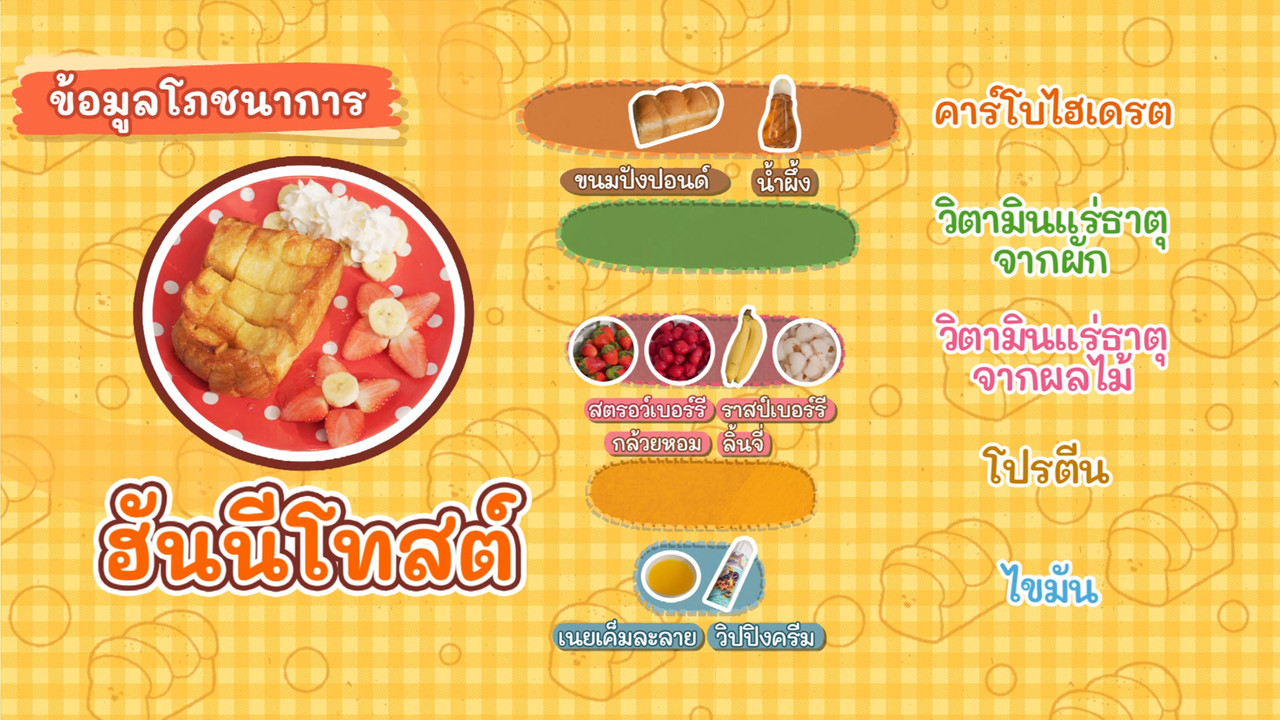 Eating-660127-2