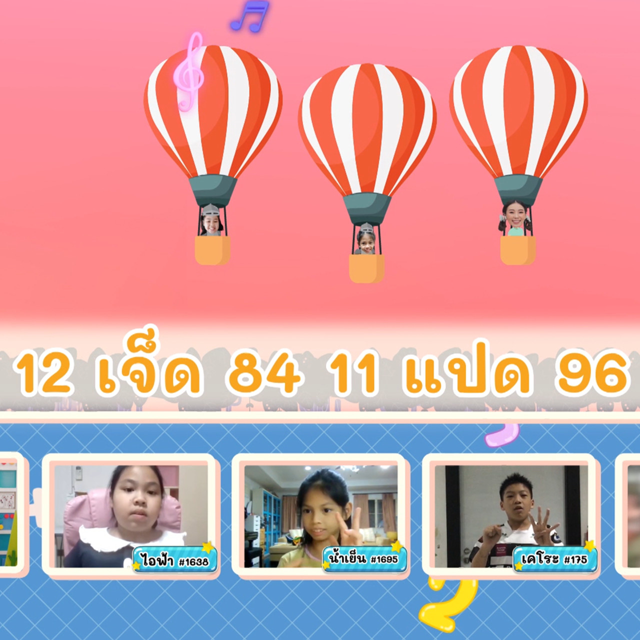 KidsSanook-660221-2